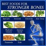 Build Stronger Bones (click to enlarge)