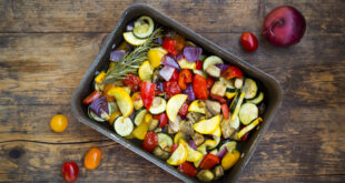 Ginger Cashew Chicken