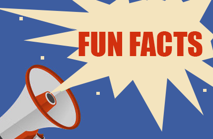 Fun facts. Part 1: Did you know?