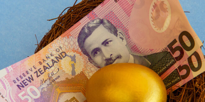 Investing Around Retirement - Finding the Right Balance