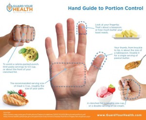 portion control